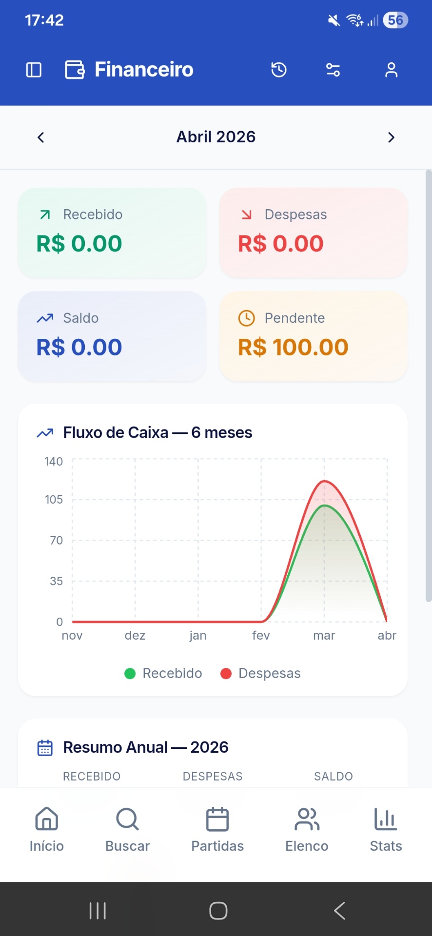 Módulo financeiro do Futebolize com fluxo de caixa, pagamentos e controle de inadimplentes